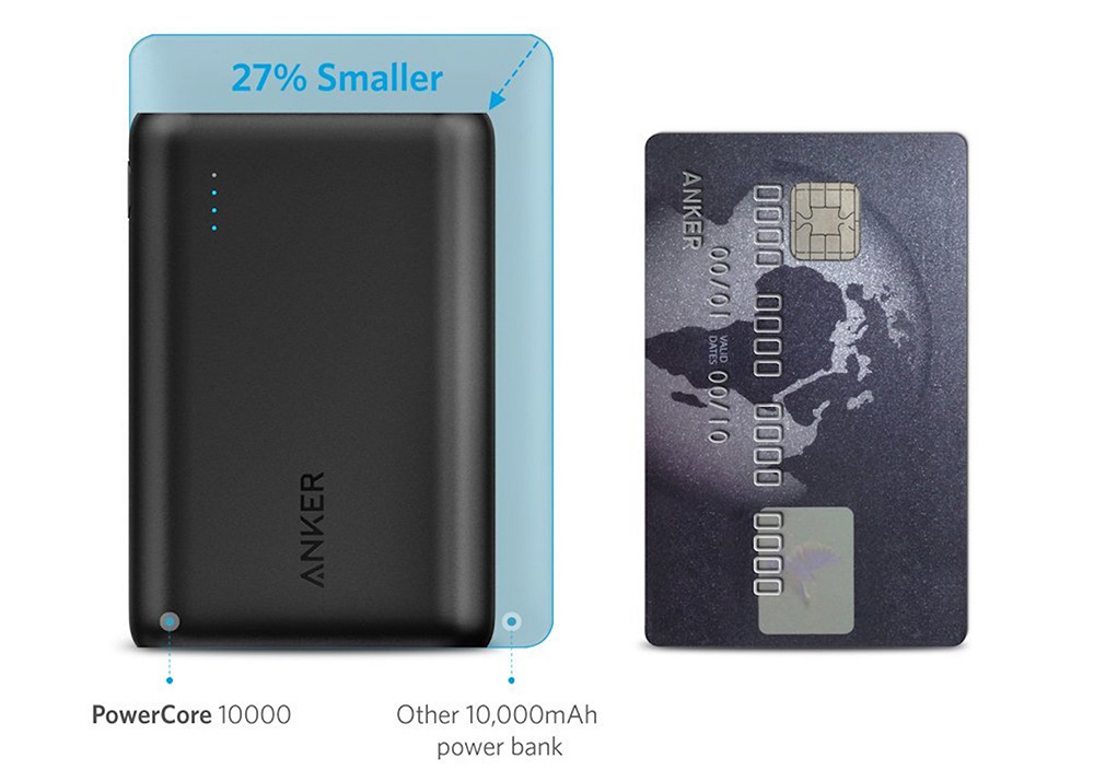 Pin Sạc Dự Phòng Anker PowerCore 10000mAh - A1263011